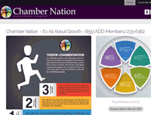 Tablet Screenshot of chambernation.snappages.com